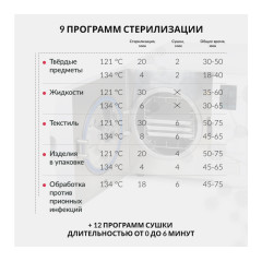 Армед DGT-12B паровой стерилизатор 12 литров