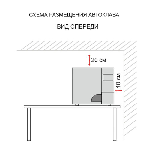 Yeson YS-22L автоклав с принудительной циркуляцией в камере, укороченный цикл