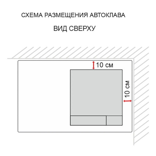 Yeson YS-22L автоклав с принудительной циркуляцией в камере, укороченный цикл