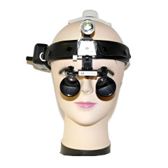 Magnifier Optic Лупы бинокулярные (шлем) с увеличением 2.5х, рабочее состояние 420 мм