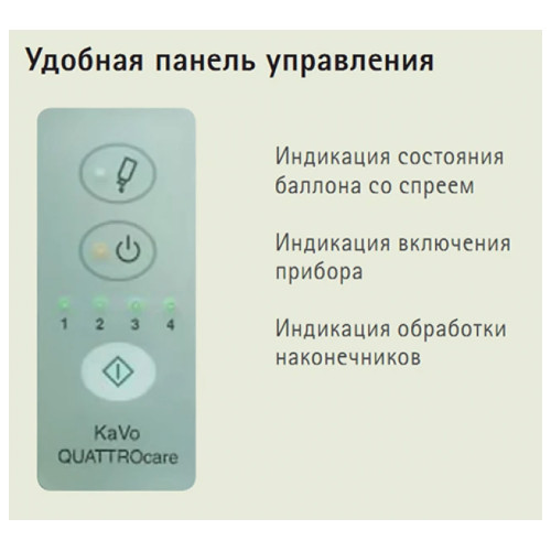 KaVo QUATTROcare PLUS 2124А аппарат для чистки и смазки наконечников