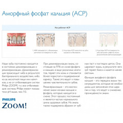 Philips Zoom 4 WhiteSpeed отбеливающая лампа 4-го поколения с LED-активатором отбеливания