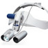 Carl Zeiss EyeMag Pro S бинокулярная лупа налобная с увеличением до 5.0х