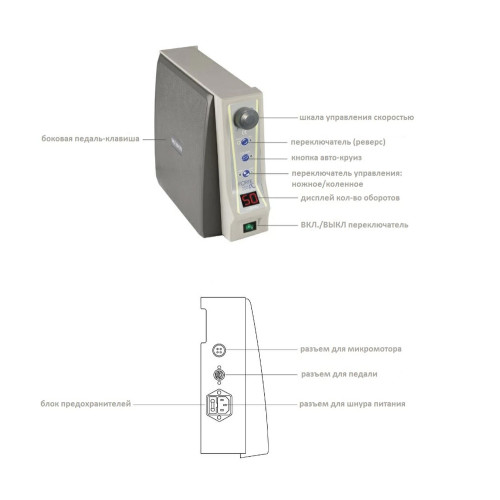 Saeshin Forte 200a/F100 aIII, бесщеточный микромотор зуботехнический