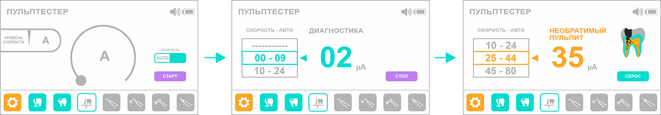 Geosoft Estus Multi Plus апекслокатор с цветным сенсорным дисплеем и функцией блока управления